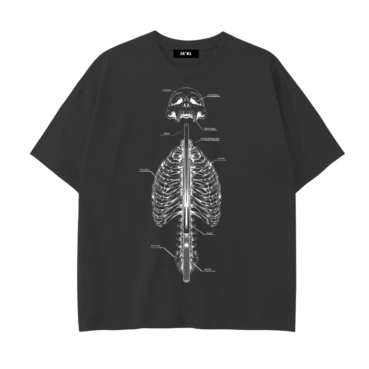 Self Destructive Anatomy